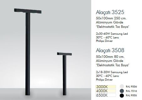Alaçatı 250cm. Aydınlatma Direği Bahçe, Site, Yürüme Yolu Aydınlatma